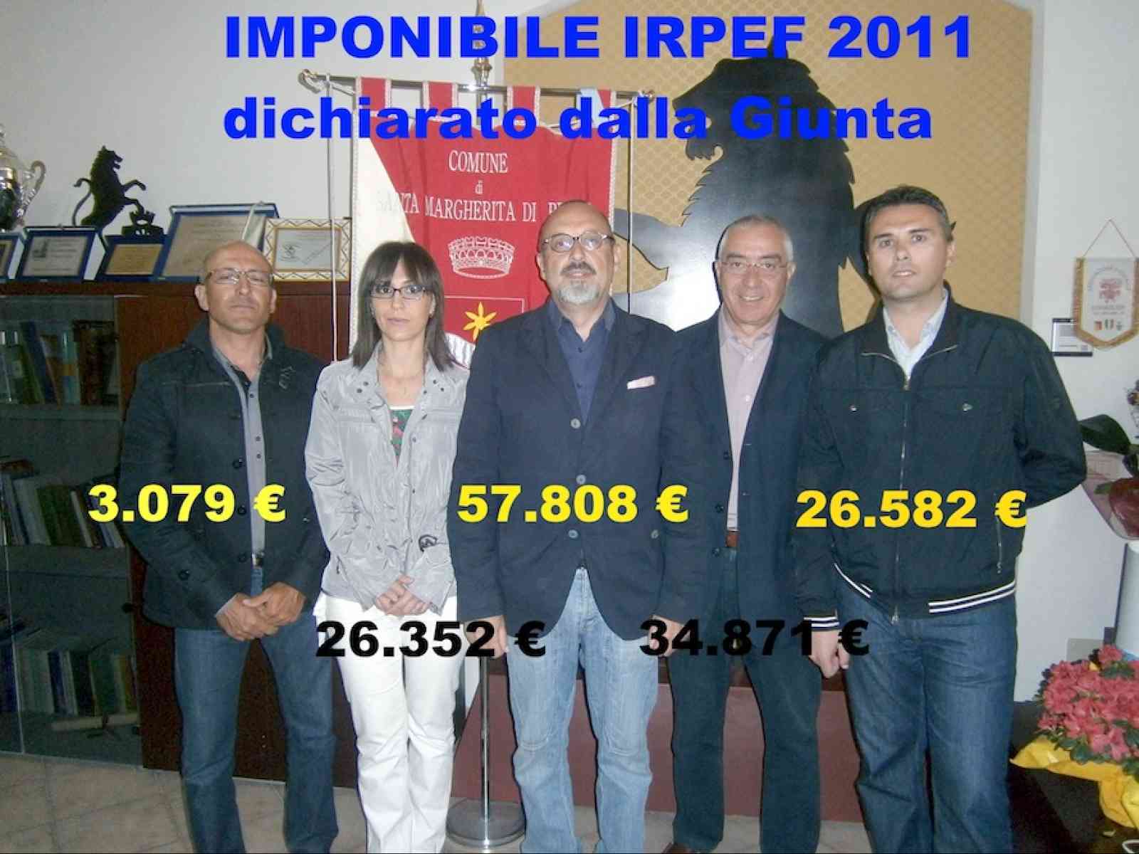 Operazione trasparenza. Ecco i redditi imponibili degli amministratori