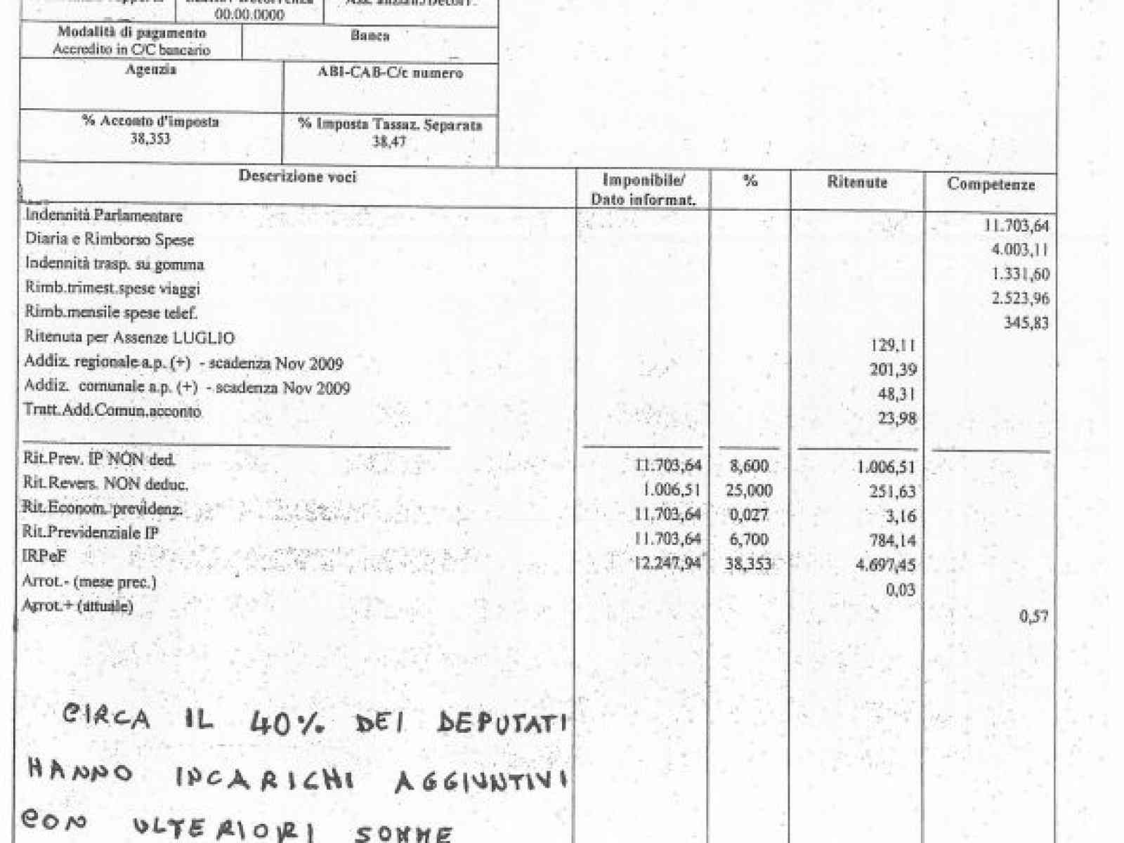 Regionali - Denuncia del candidato De Luca