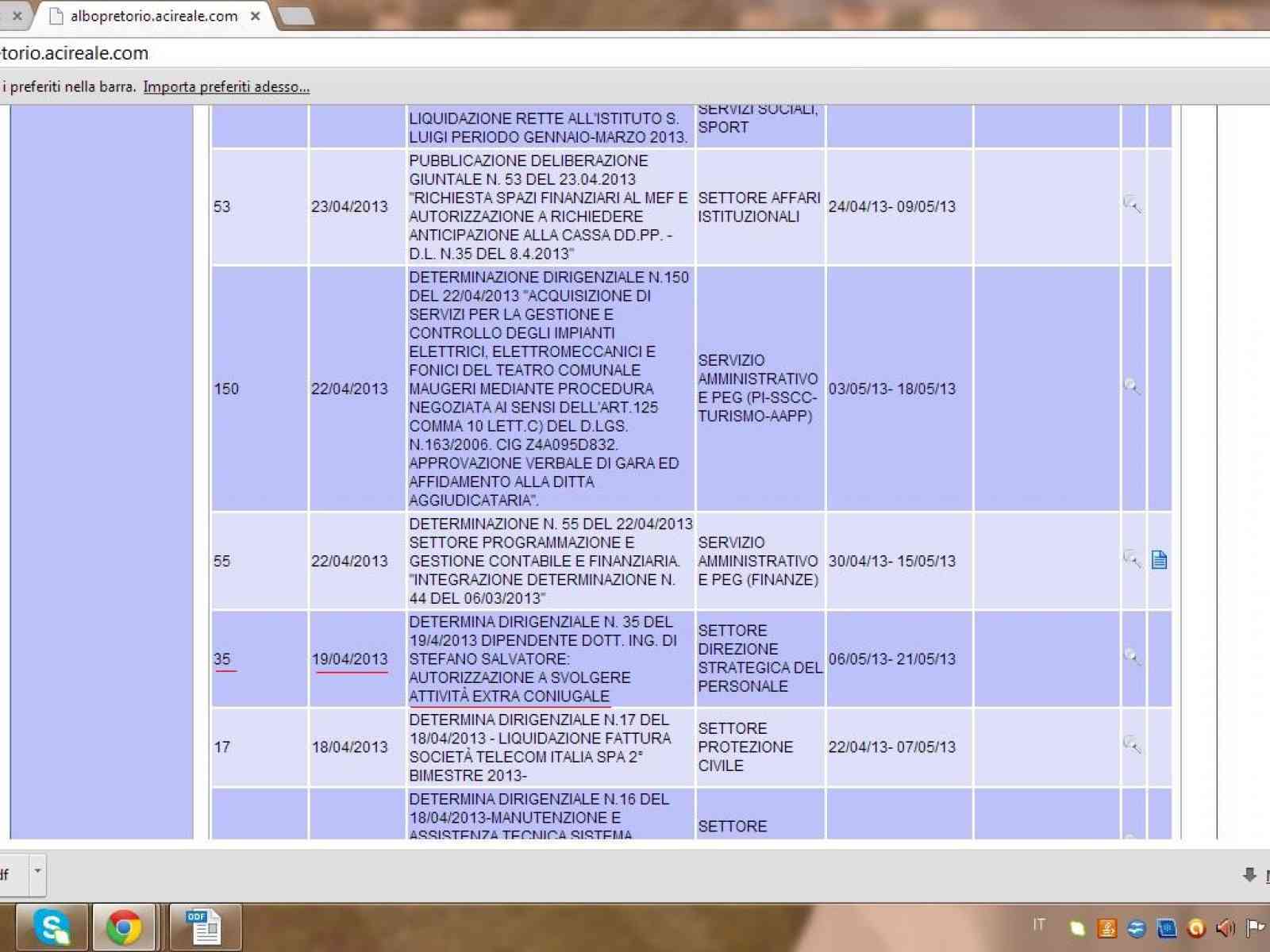 La “fuitina“ autorizzata dal Comune. Attività extraconiuglale per il personale acese