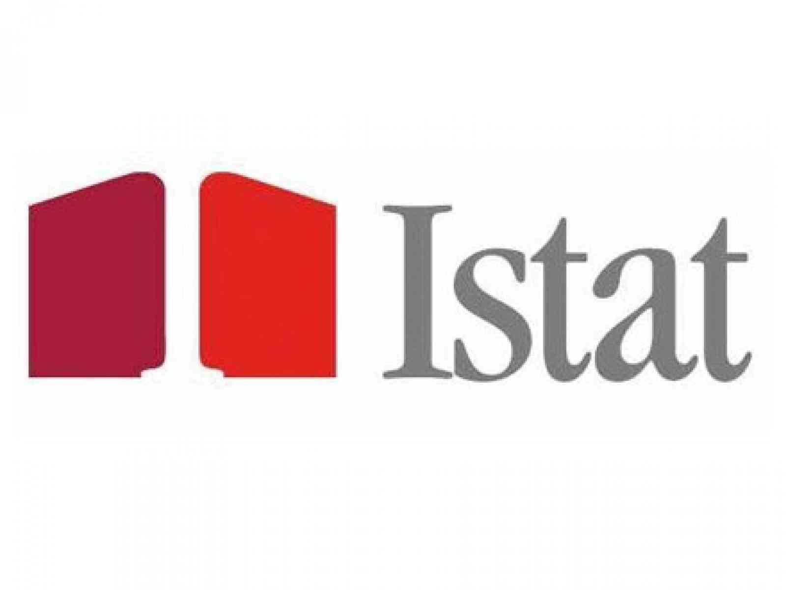 Sicilia, crescono popolazione, aziende agricole e povertà